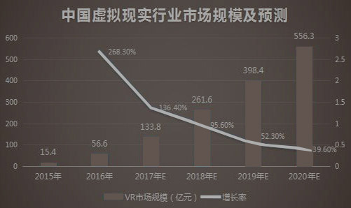 北京中經(jīng)縱橫經(jīng)濟(jì)研究院